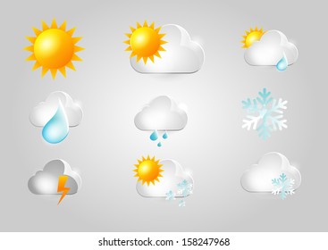 Weather Icons set