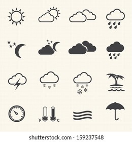 weather icons set