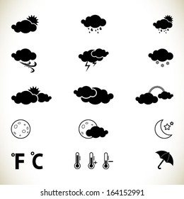 Weather icons set