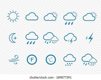 Weather icons set