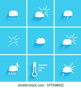 Weather Icons set