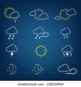 Weather icons set