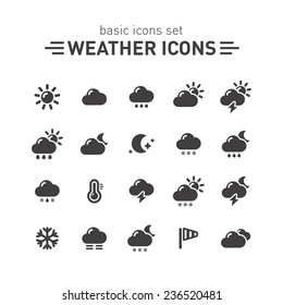 Weather icons set.