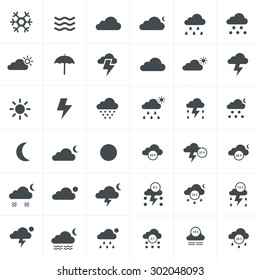 Conjunto de iconos de Clima