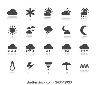 Weather icons set