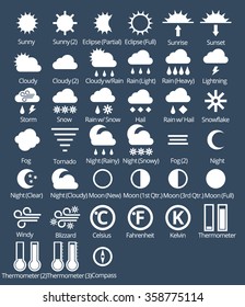 Weather Icons Set