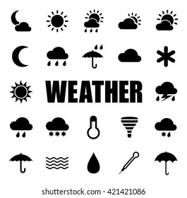 weather icons set