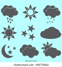 Weather icons set