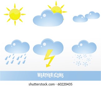 weather icons set
