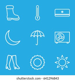 Weather icons set.  