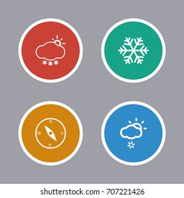 Weather Icons Set