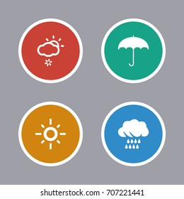 Weather Icons Set