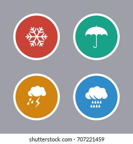 Weather Icons Set