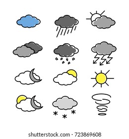 weather icons set
