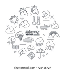 Weather icons set
