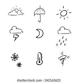 Weather icons set cartoon vector