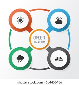 Weather Icons Set. Collection Of Colors, Douche, Sun-Cloud And Other Elements. Also Includes Symbols Such As Sunlight, Cloud, Hate.