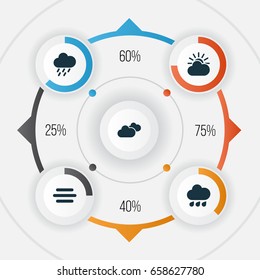 Weather Icons Set. Collection Of Douche, Weather, Rainy And Other Elements. Also Includes Symbols Such As Weather, Rainy, Shower.