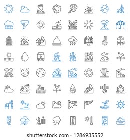 Weather Icons Set Collection Weather Sunset Stock Vector (Royalty Free ...
