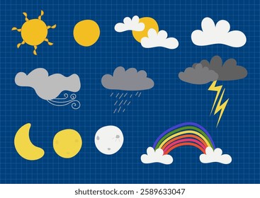 Weather icons set, weather flat symbols