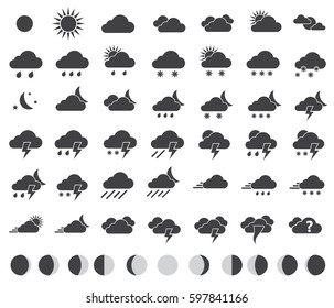 weather icons set for weather forecast, moon phases