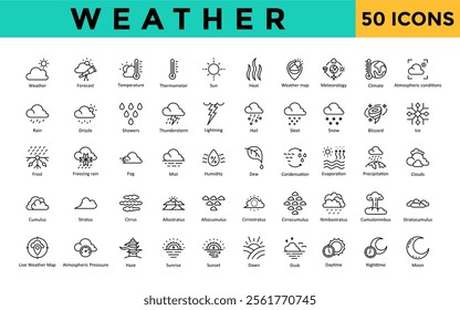 Weather icons set with weather, forecast, temperature, thermometer, sun, heat, weather map, meteorology, climate, atmospheric conditions icon. Simple line vector 