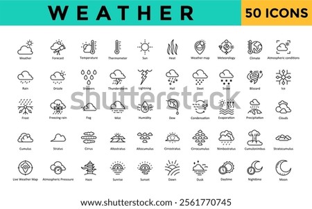 Weather icons set with weather, forecast, temperature, thermometer, sun, heat, weather map, meteorology, climate, atmospheric conditions icon. Simple line vector 