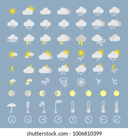 weather icons set, forecasts editable icons