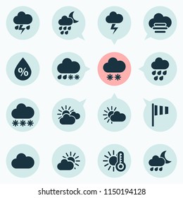 Weather icons set with light, sunset, partly cloudy and other flash elements. Isolated vector illustration weather icons.