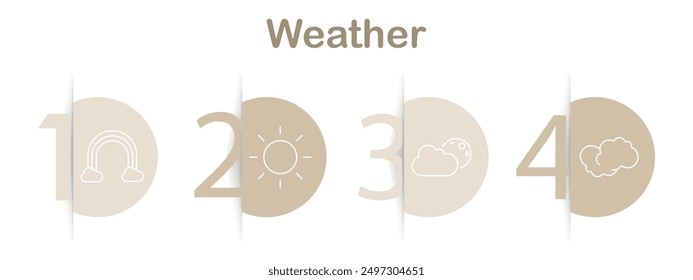 Weather icons set. Night cloud with stars, wind cloud, mobile weather app, computer forecast, lightning, sea, moon cloud, sunny, snow cloud, rainbow, storm