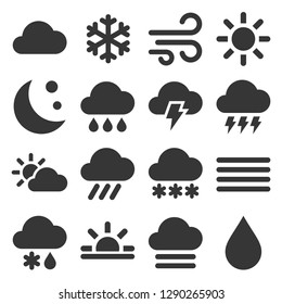 晴れ 雨 アイコン の画像 写真素材 ベクター画像 Shutterstock