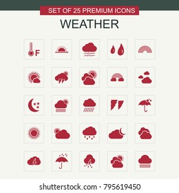 Weather icons set red