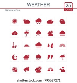 Weather icons set red