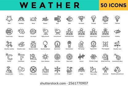 Weather icons set with stars, rainbow, wind, breeze, gust, gale, hurricane, tornado, cyclone, typhoon icon. Simple line vector 