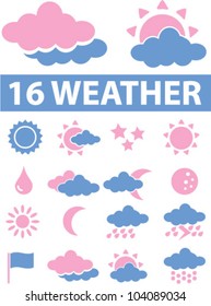 weather icons set, vector