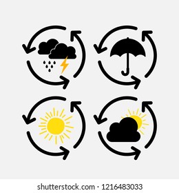 Weather icons set vector