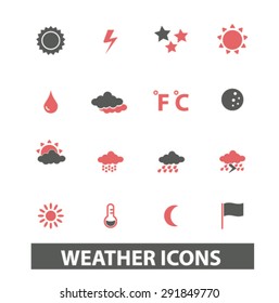 weather icons set, vector