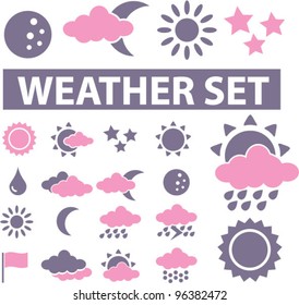 conjunto de iconos meteorológicos, vector