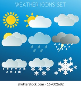 Weather Icons Set - Vector EPS 10