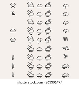 Weather icons set, Vector graphic