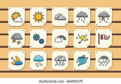 Weather icons set,eps10