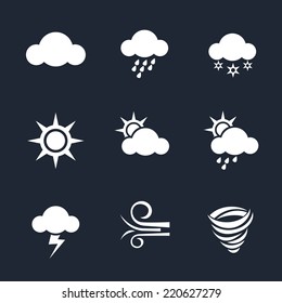 Weather Icons Sets