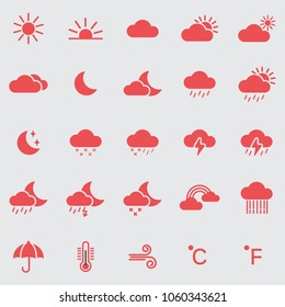 Weather icons set.Vector