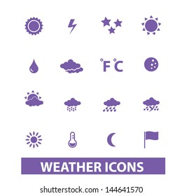 weather icons, signs, set, vector