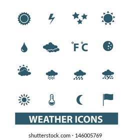 weather icons, signs set, vector