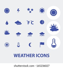 weather icons, signs set, vector