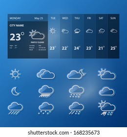 Weather icons with transparent style