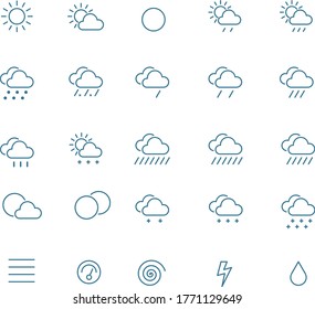 Weather icons - Vector weather forecast icons