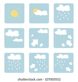 Weather icons vector illustrations - clip art isolated on white background with sun, clouds, snow, rain and wind. Forecast logo or buttons for sunny, windy or snowy day