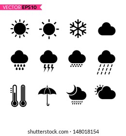 Weather icons vector set 1